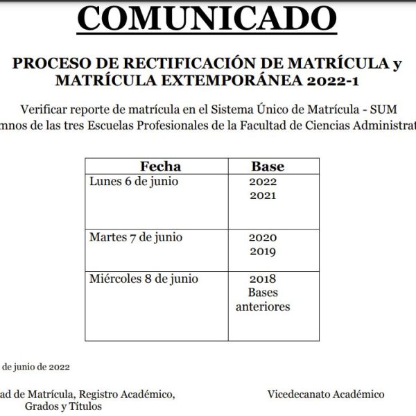 Resultados de la evaluación de solicitud de rectificación de matrícula y matrícula extemporánea 2022-I de la FCA