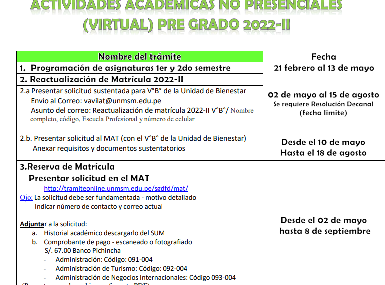 Cronograma interno pregrado FCA: Actividades académicas no presenciales 2022-II