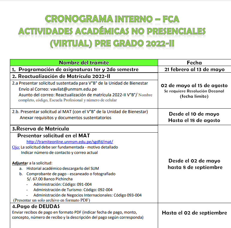 Cronograma interno pregrado FCA: Actividades académicas no presenciales 2022-II