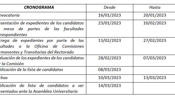 Elecciones del Tribunal de Honor Universitario