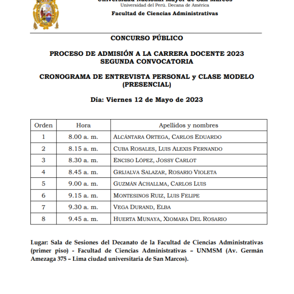 II convocatoria del Proceso de Admisión a la Carrera Docente 2023: Cronograma de entrevista personal y clase modelo