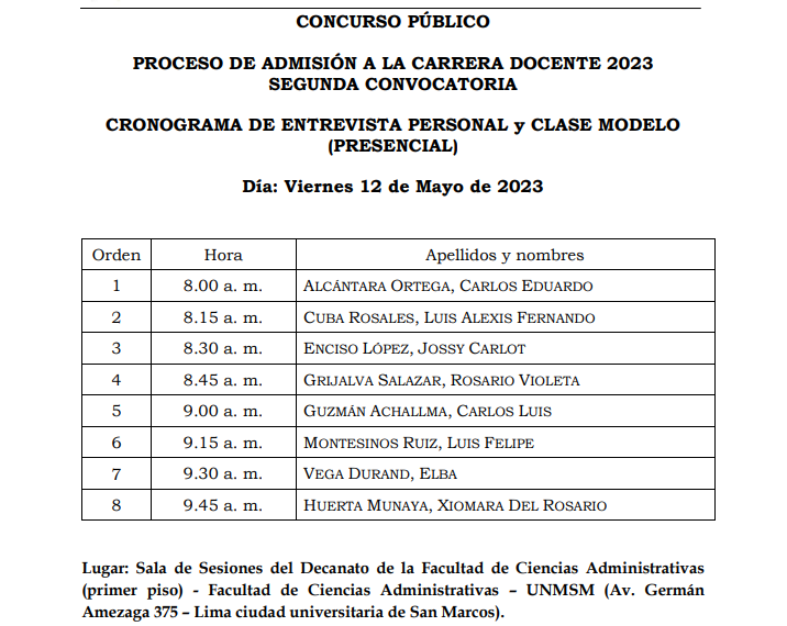 II convocatoria del Proceso de Admisión a la Carrera Docente 2023: Cronograma de entrevista personal y clase modelo