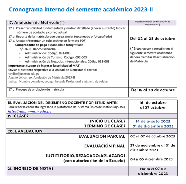 Cronograma interno del Semestre Académico 2023-II