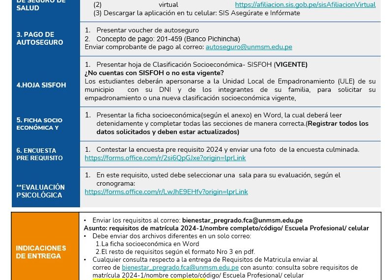 Cronograma de entrega de requisitos de matrícula 2024