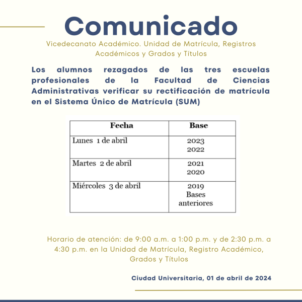 Resultados de la Rectificación de Matrícula 2024-I