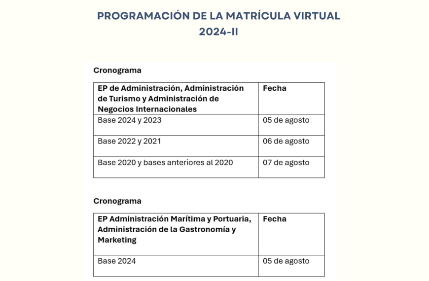 Programación: matrícula virtual 2024-2