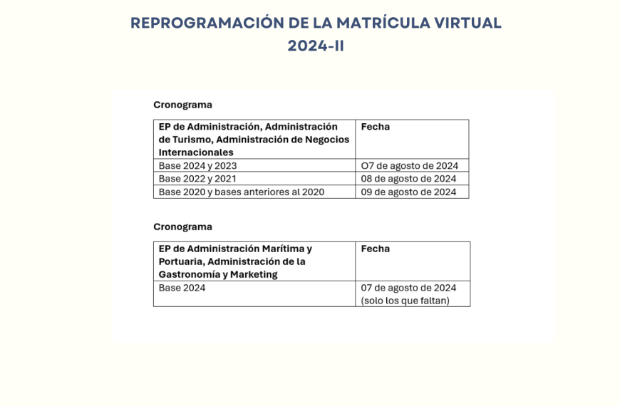 Reprogramación de matrícula del semestre 2024-II