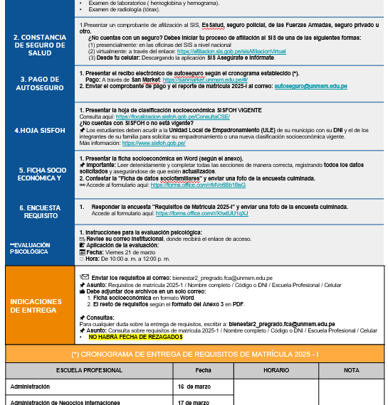 Cronograma de entrega de requisitos de matrícula para estudiantes de pregrado regulares e ingresantes 2025-I: