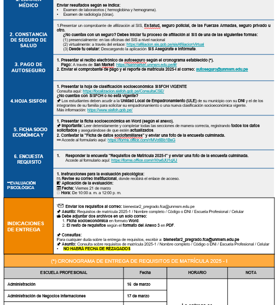 Cronograma de entrega de requisitos de matrícula para estudiantes de pregrado regulares e ingresantes 2025-I: